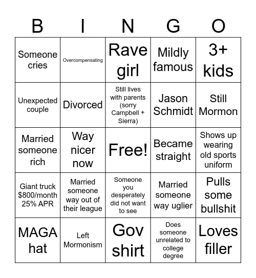 ERHS Reunion Bingo Card