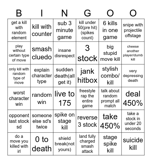 mangoo Bingo Card