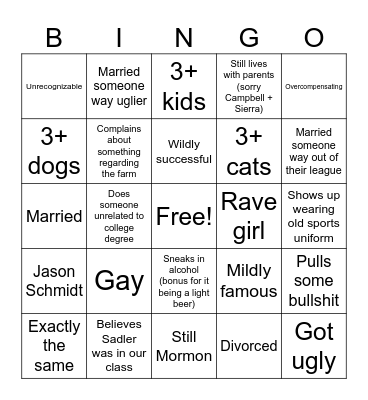 ERHS reunion Bingo Card