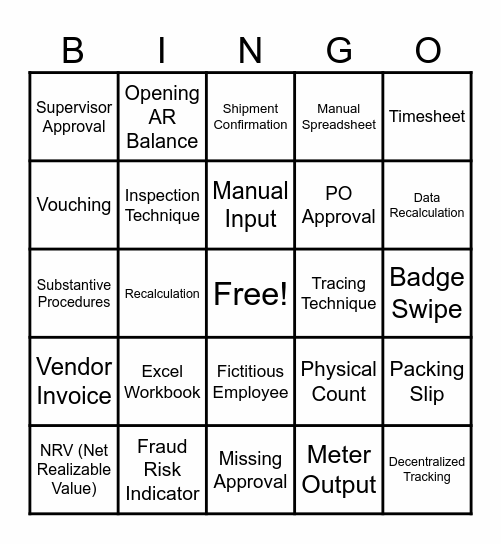 BINGO Substantive Testing Procedures Bingo Card