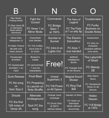 Bitcrusher Novice Bingo Card