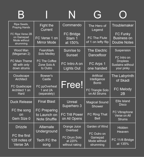 Bitcrusher Novice Bingo Card
