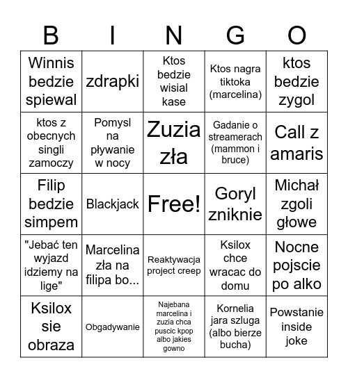Wyjazd Bingo Card