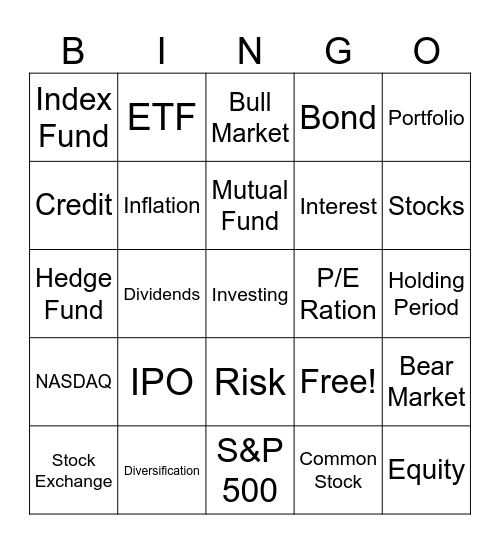 Finance Bingo Card