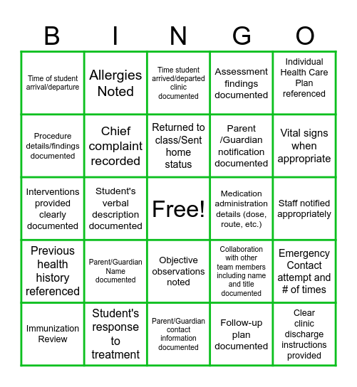 Documentation Bingo Card