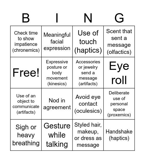 Nonverbal Communication BINGO Card