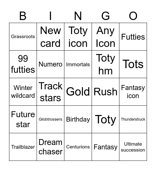 Futties grind Bingo Card