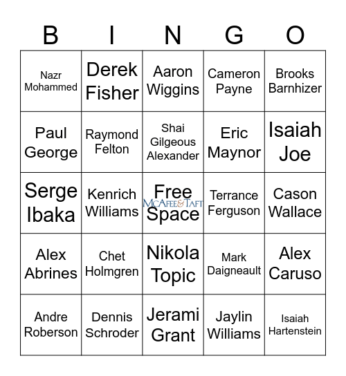 Thunder Bingo Card