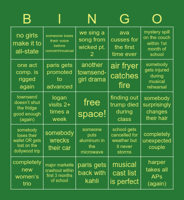 2025-2026 fine arts scenarios Bingo Card