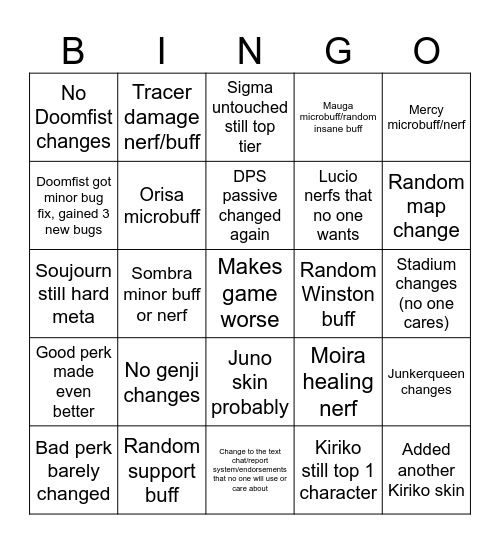 Overwatch 2 Patch Notes Bingo Card