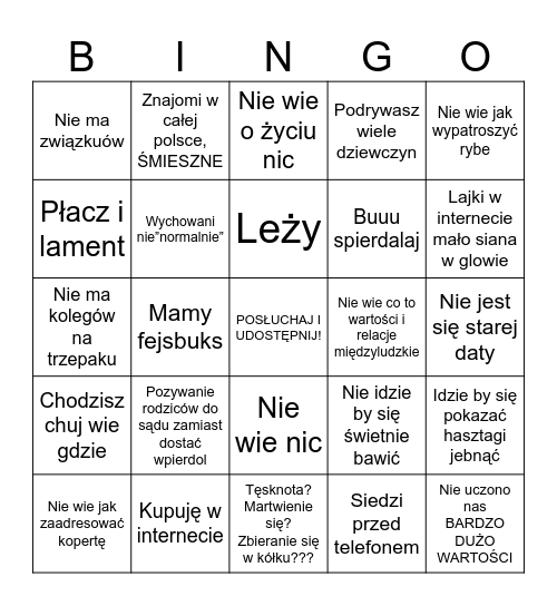 Ludzie nowoczesnej daty Bingo Card