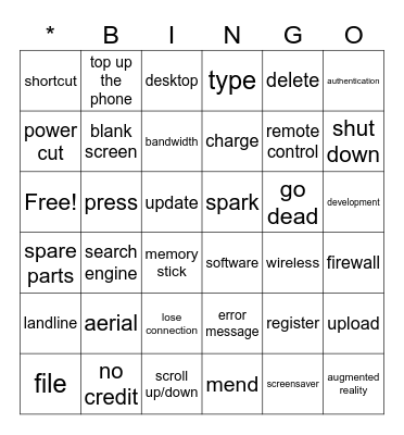 Technology B2+ Bingo Card