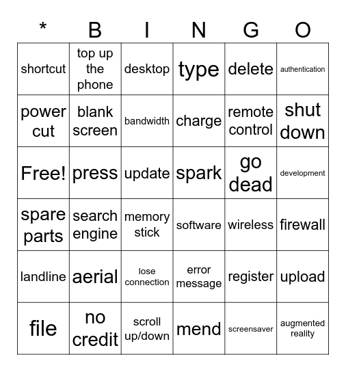 Technology B2+ Bingo Card