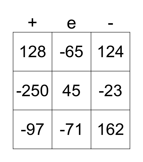 Bingo dos Números Inteiros Bingo Card