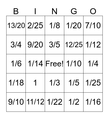 ADDING AND MULTIPLYING FRACTIONS Bingo Card
