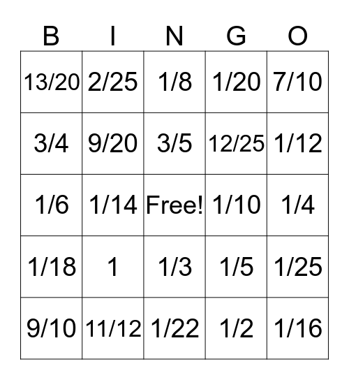 ADDING AND MULTIPLYING FRACTIONS Bingo Card