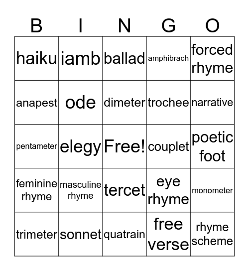 Poetic structure Bingo Card