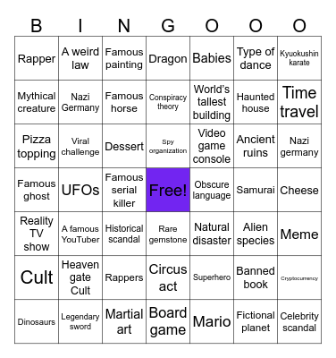 Wikipedia Speedrun Bingo Card