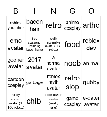 roblox avatar Bingo Card