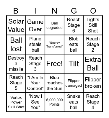 Gaming Bingo - #14 - Pin Bot Bingo Card