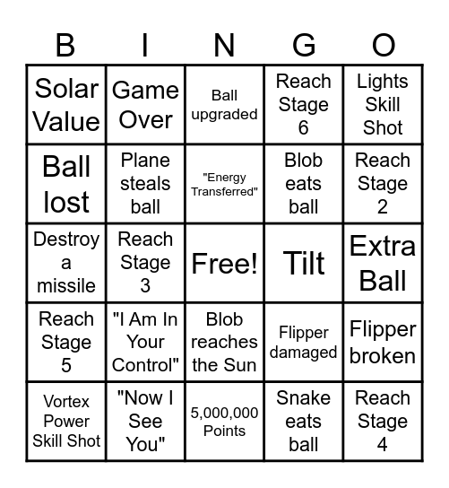 Gaming Bingo - #14 - Pin Bot Bingo Card