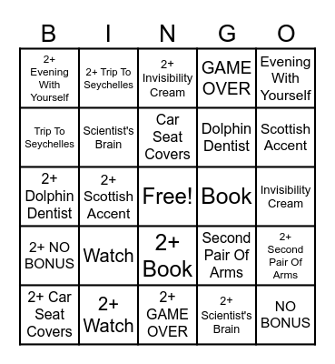 Gaming Bingo - #15 - MegaRace Bingo Card