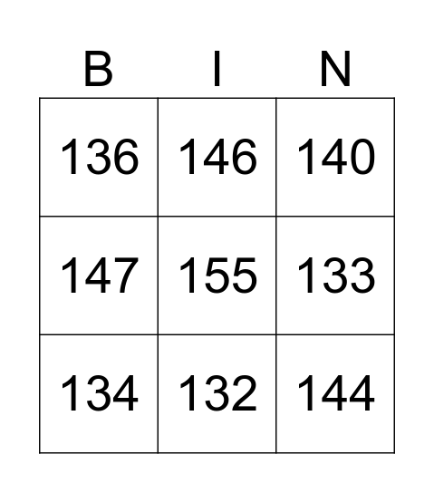 How tall are you BINGO Card