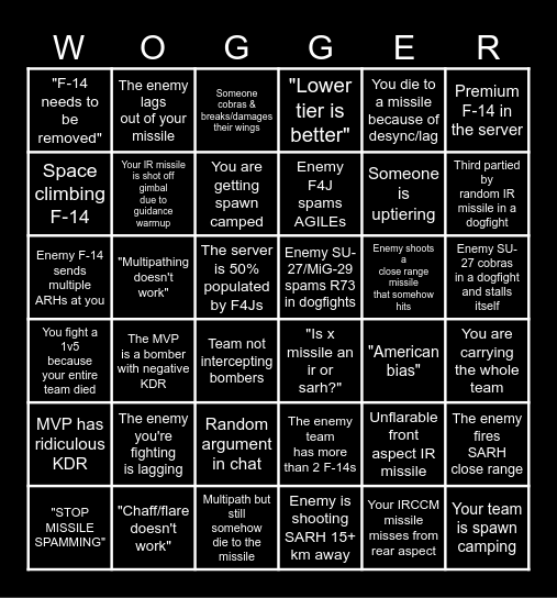 Wings of Glory Tier 7 Wogger Bingo Card