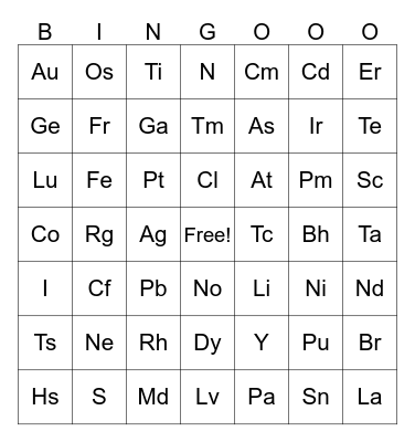 Periodic table of elements Bingo chart Bingo Card