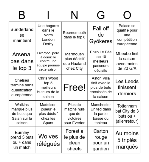 PL 25/26 Bingo Card