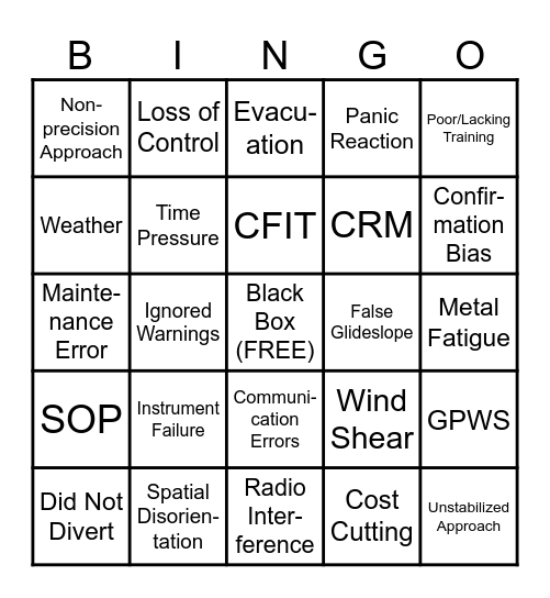 Air Crash Investigation Bingo Card
