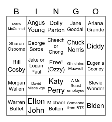 Celeberty Death Bingo 2025 Bingo Card