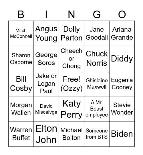 Celeberty Death Bingo 2025 Bingo Card