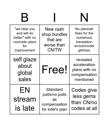 P5X 1.2 global stream bingo Card