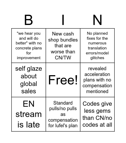P5X 1.2 global stream bingo Card