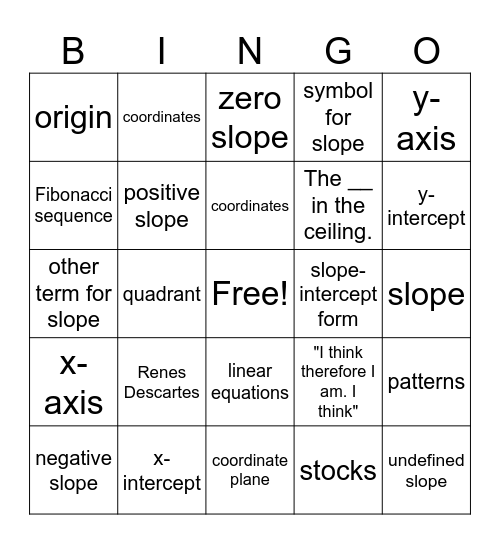 LINEAR TERMS Bingo Card
