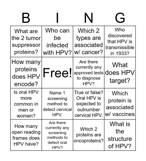 Papillomavirus  Bingo Card