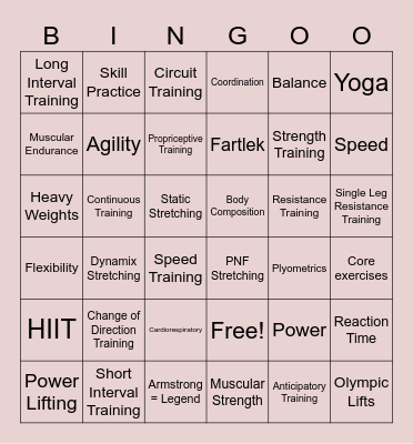 Fitness Components Bingo Card