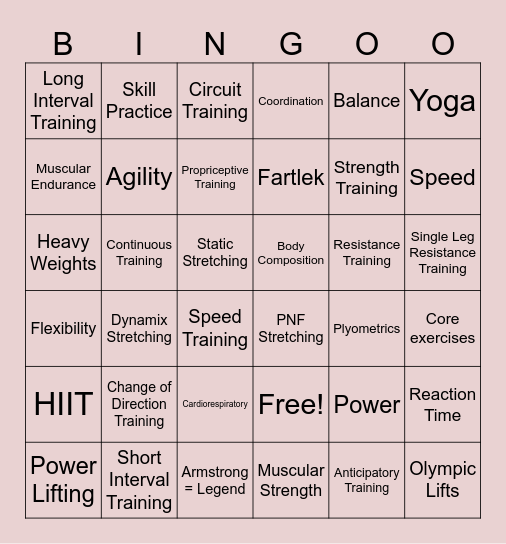 Fitness Components Bingo Card
