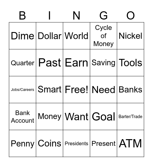 Financial Literacy Bingo Card