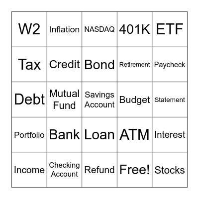 Finance Bingo Card