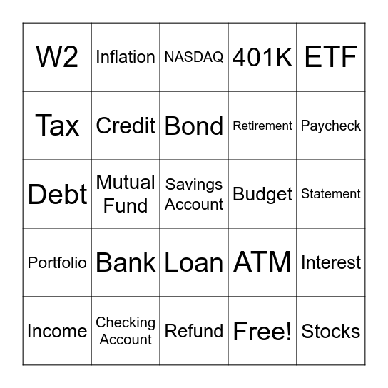 Finance Bingo Card