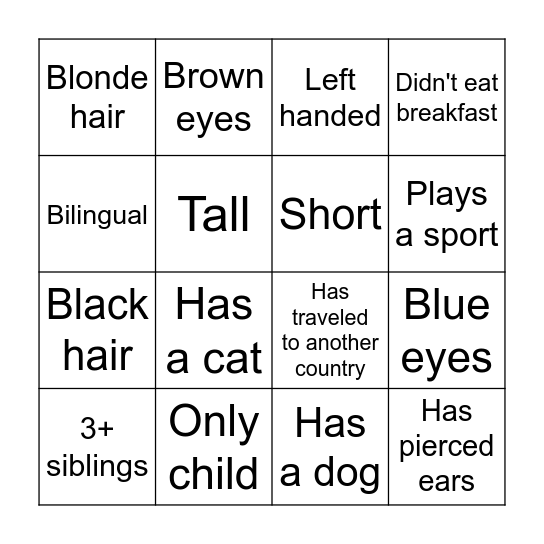 Traits bingo Card