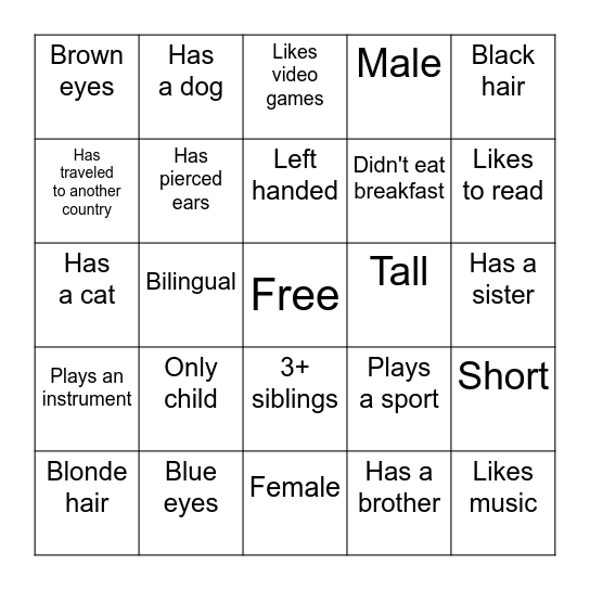 Traits bingo Card