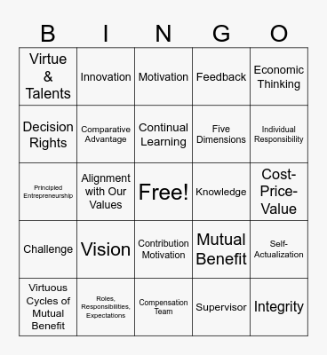 PBM Bingo Card