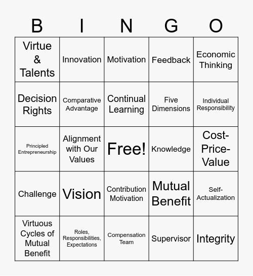 PBM Bingo Card