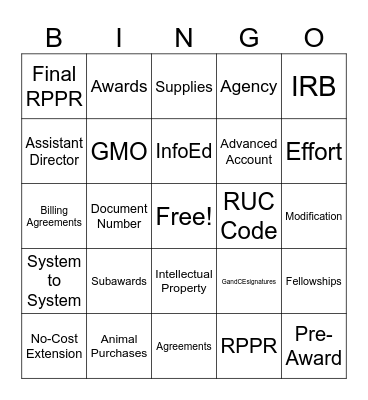 Grants & Contracts Bingo Card