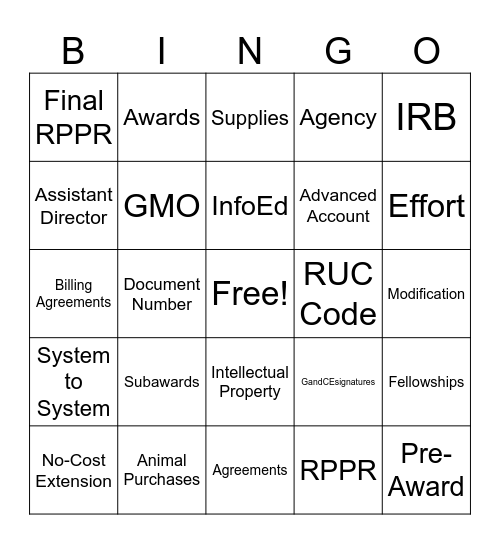 Grants & Contracts Bingo Card