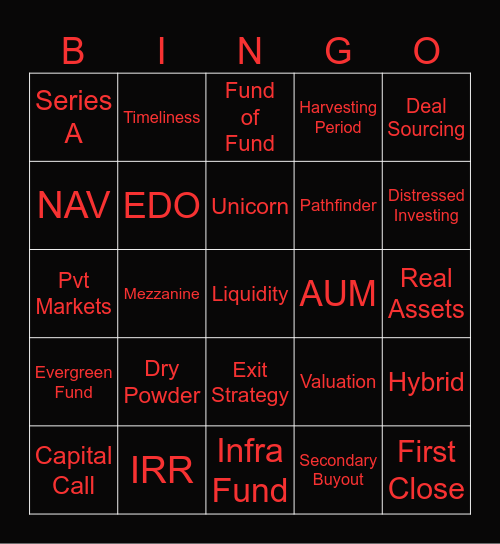 Private Markets Bingo!!! Bingo Card