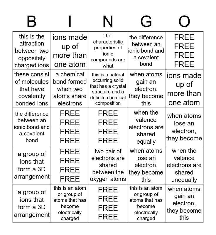SCIENCE 4 VOCAB Bingo Card